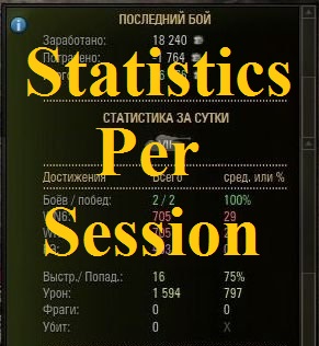 Time Spent - session stats Mod For World Of Tanks 1.0.1