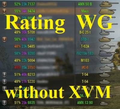 The rating of players in combat on WG without XVM Mod For WOT 1.2
