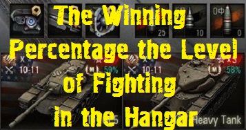 Winrate, Master progress, Tank LVL in the hangar Mod For WOT 0.9.16