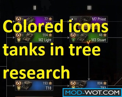 Colored icons tanks in tree research and after battle statistics WoT 1.0.1