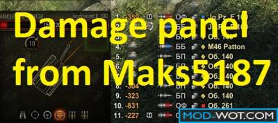 Damage panel from Maks5187 for World Of Tanks 0.9.22.0.1