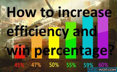 How to increase efficiency and win percentage in World of tanks?